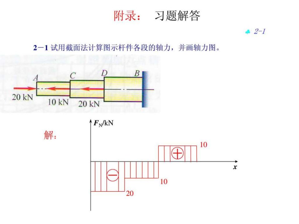 南工大材料力学作业答案