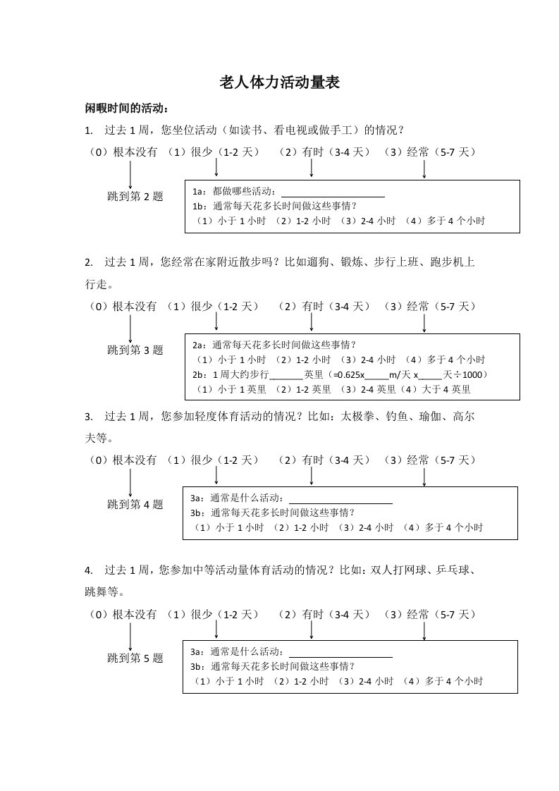 老年人体育活动量表Physical