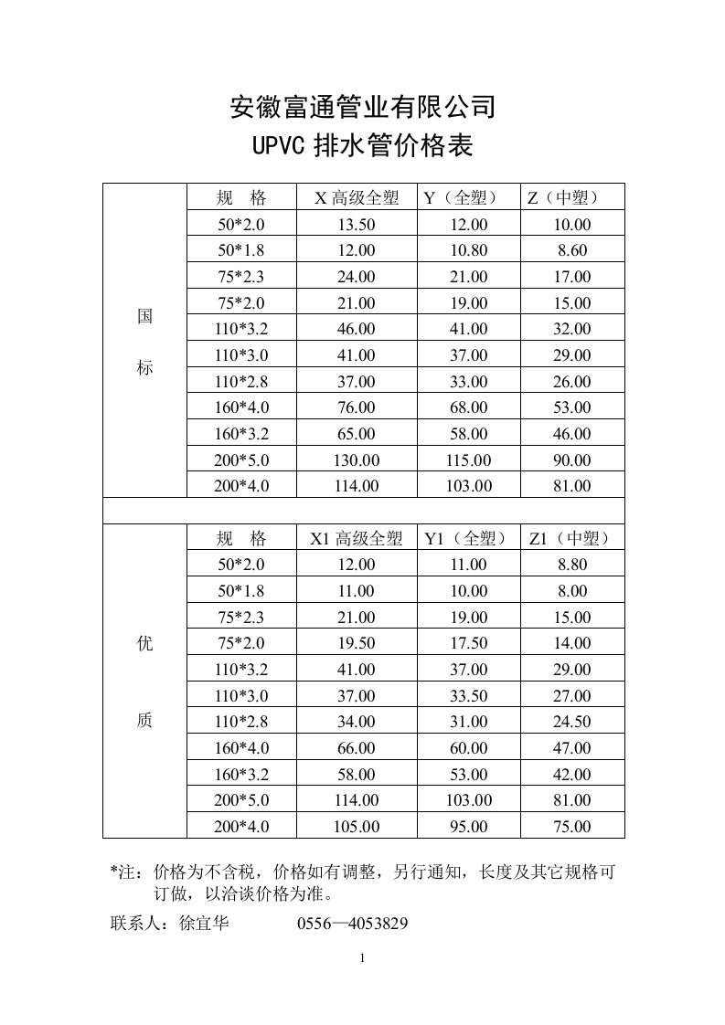 安徽富通管业有限公司