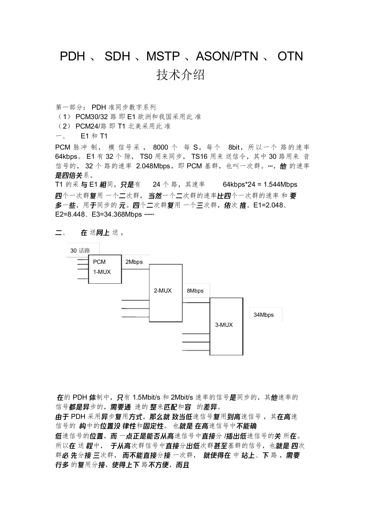 PDH、SDH、MSTP、ASON、PTN、OTN技术介绍