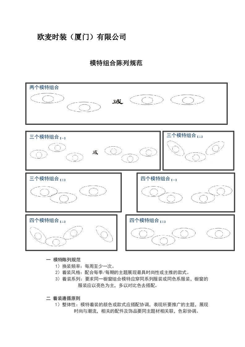 模特组合陈列规范