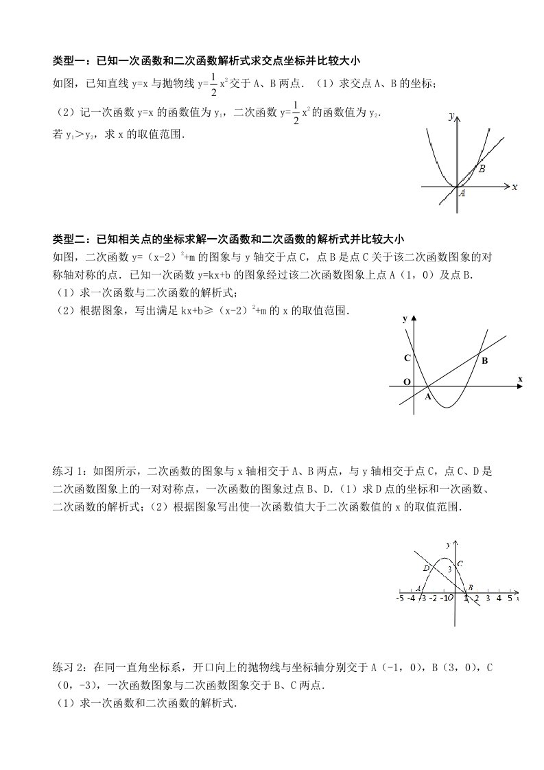 一次函数和二次函数相交的问题