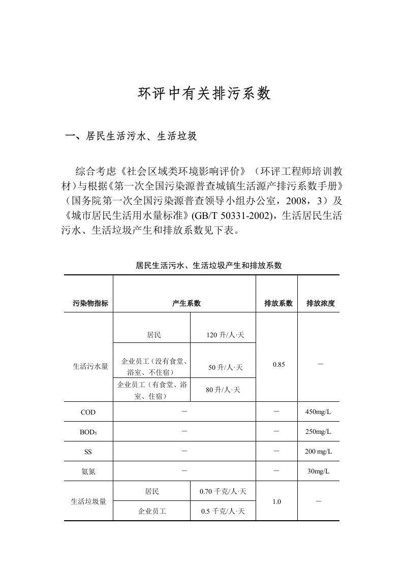 环评中有关排污系数参考资料