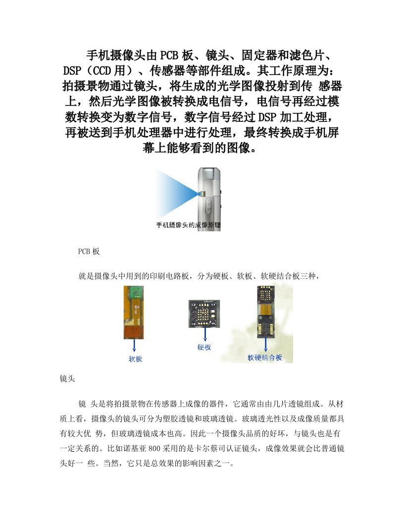 手机摄像头组成部分