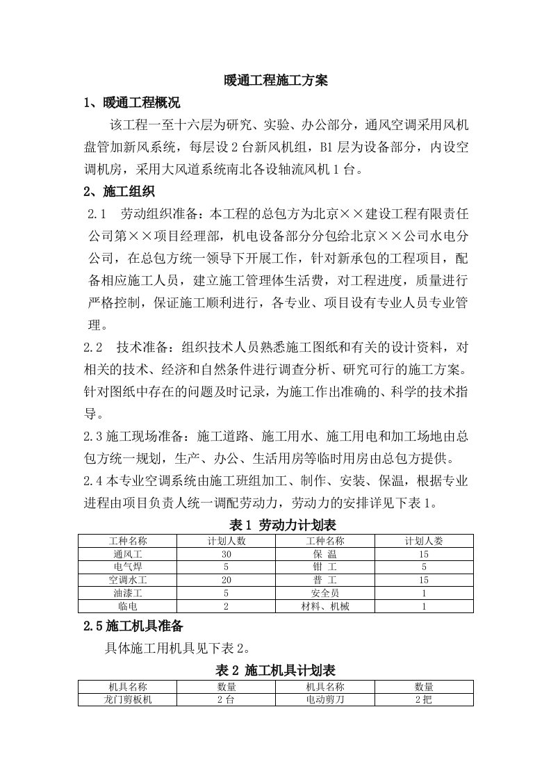 办公楼暖通工程施工组织方案和对策