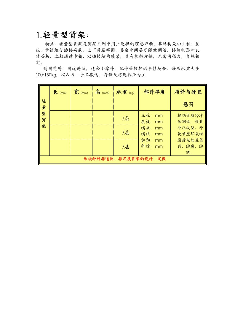 仓库货架分类大汇总