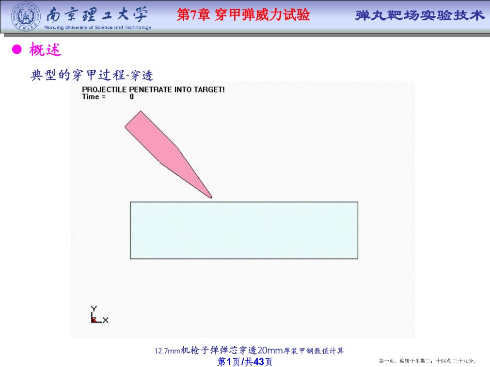 穿甲弹威力试验学习课程