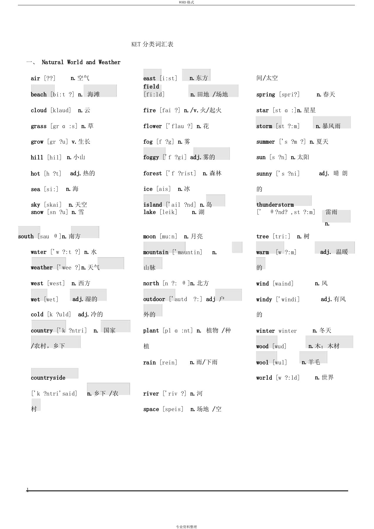 ket分类词汇表汉语(附音标)