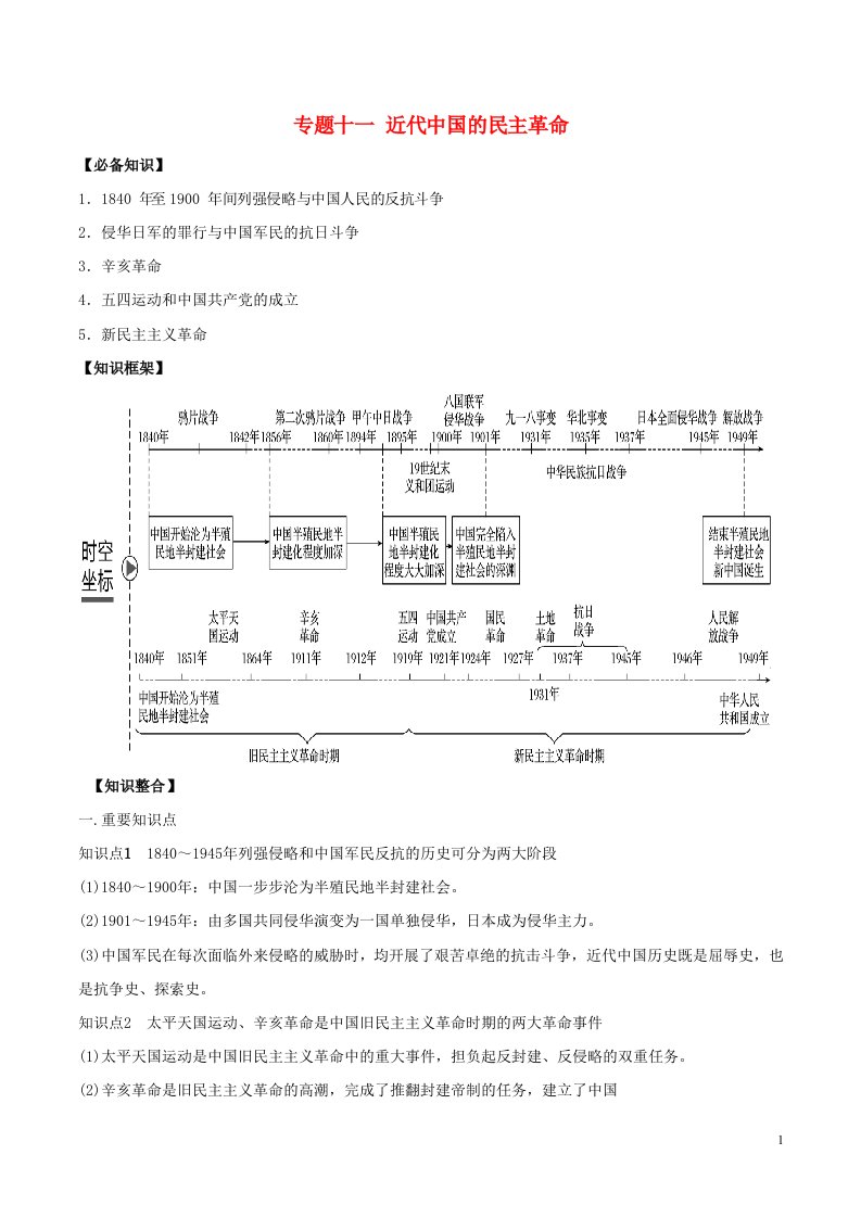 2020_2021学年高考历史一轮复习必背知识点上专题十一近代中国的民主革命