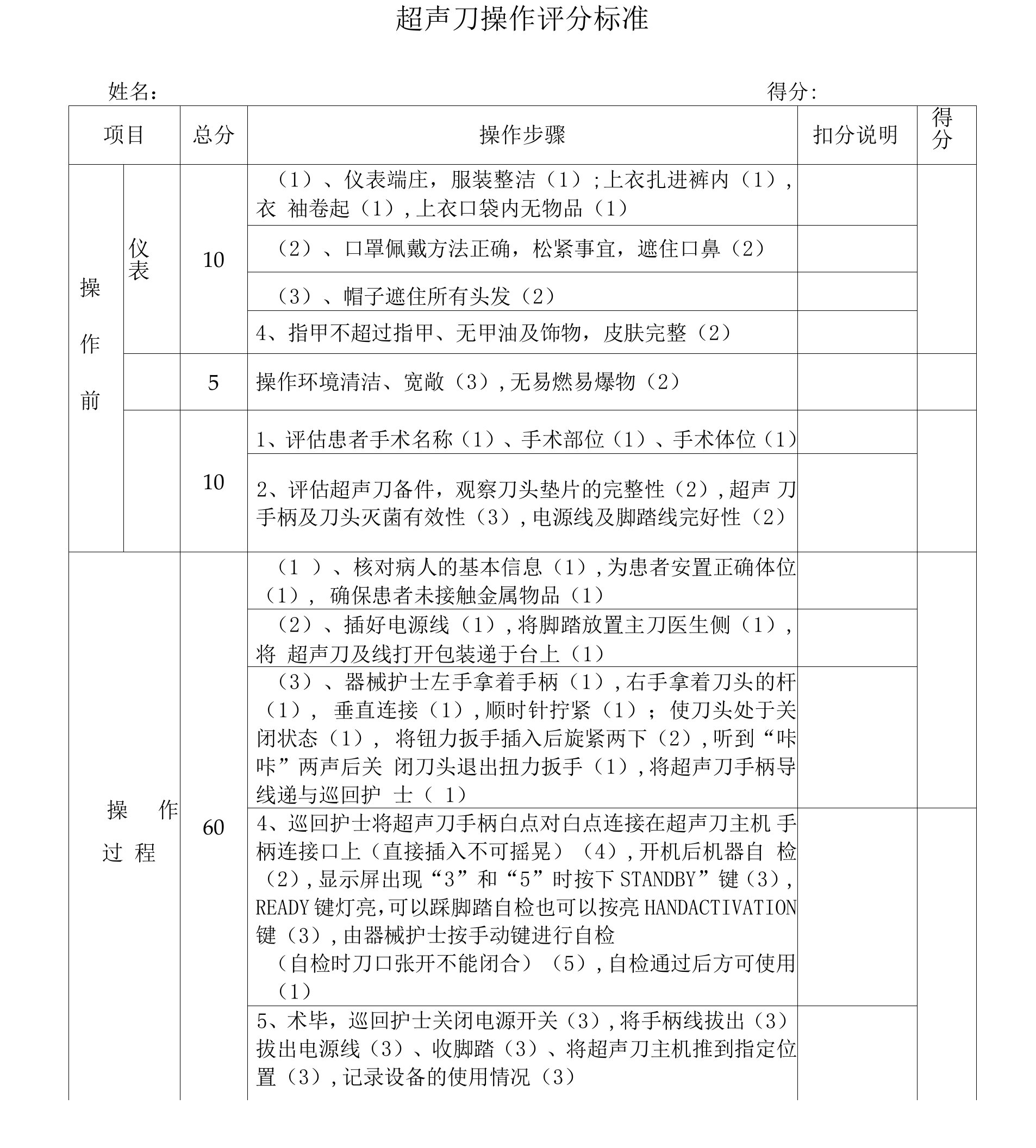 超声刀操作评分标准