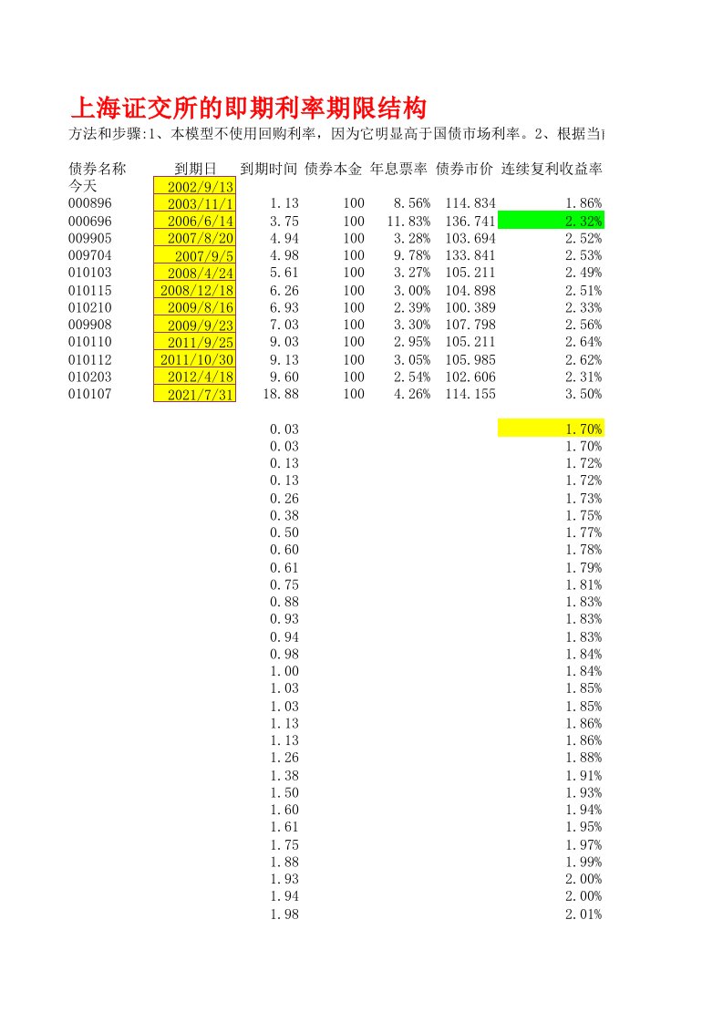 第06章