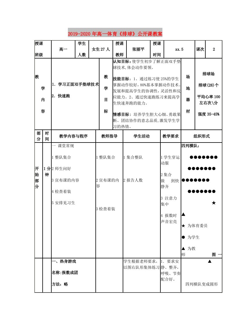 2019-2020年高一体育《排球》公开课教案