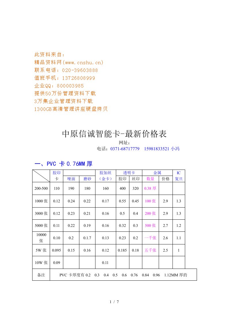 中原信诚智能卡的最新价格表