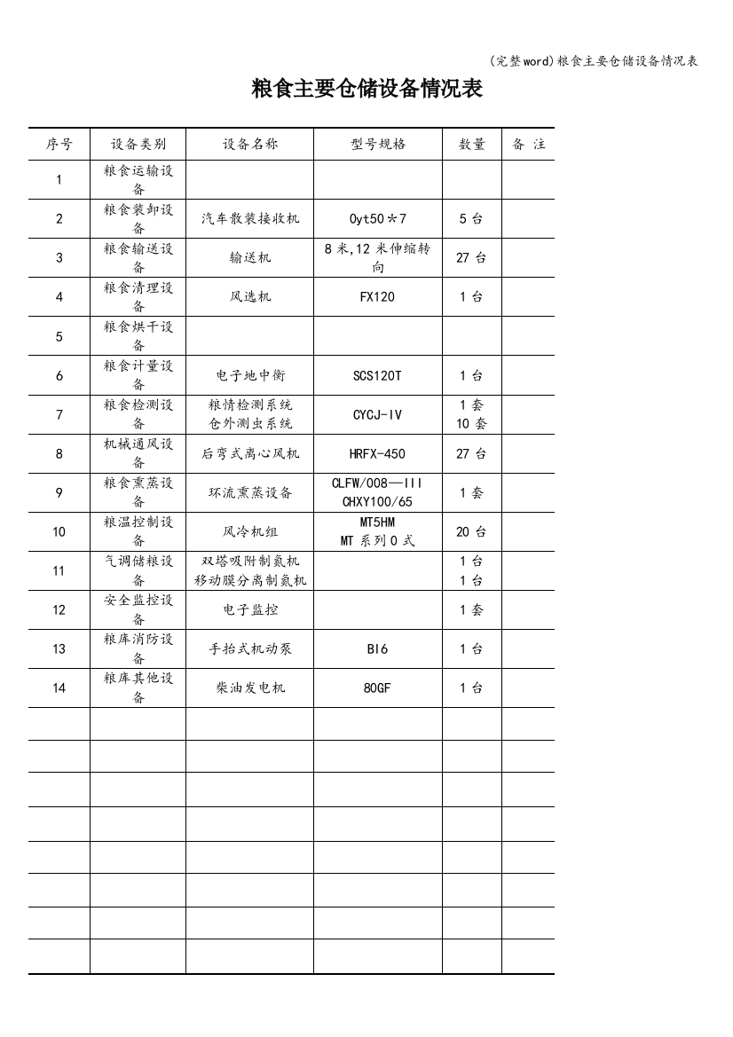 粮食主要仓储设备情况表