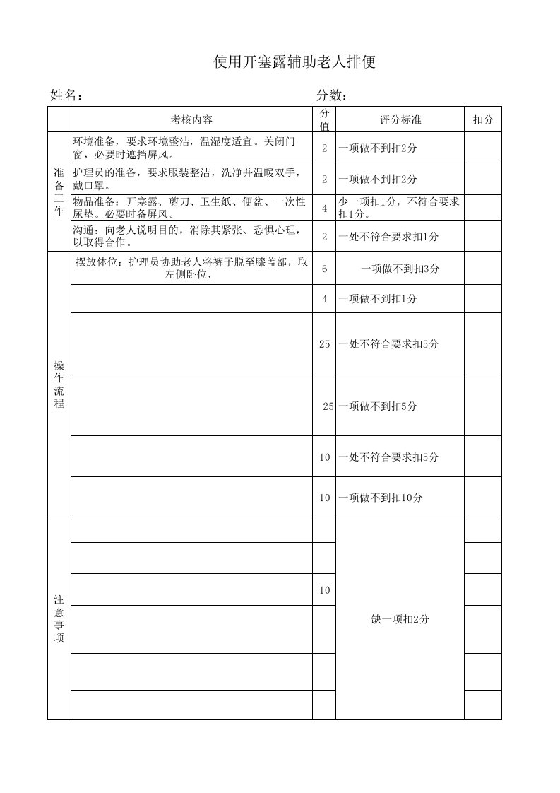 护理员实操技术考核