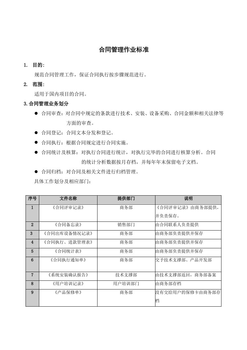 合同管理作业标准