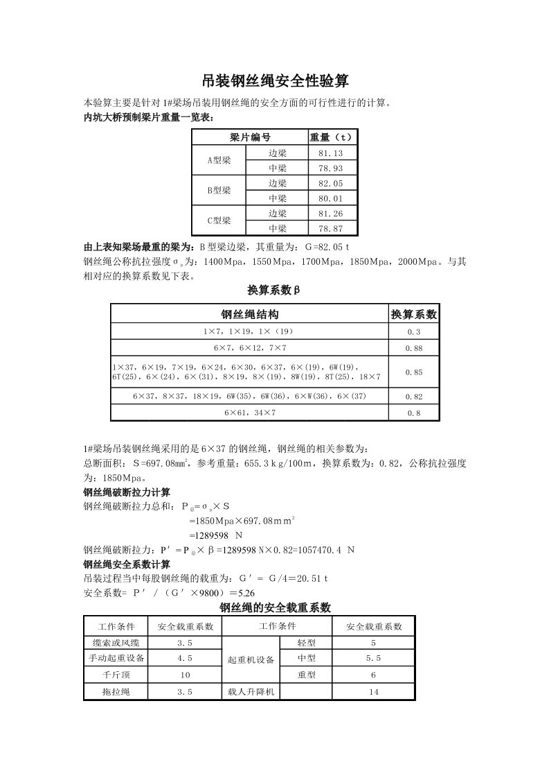 钢丝绳受力验算