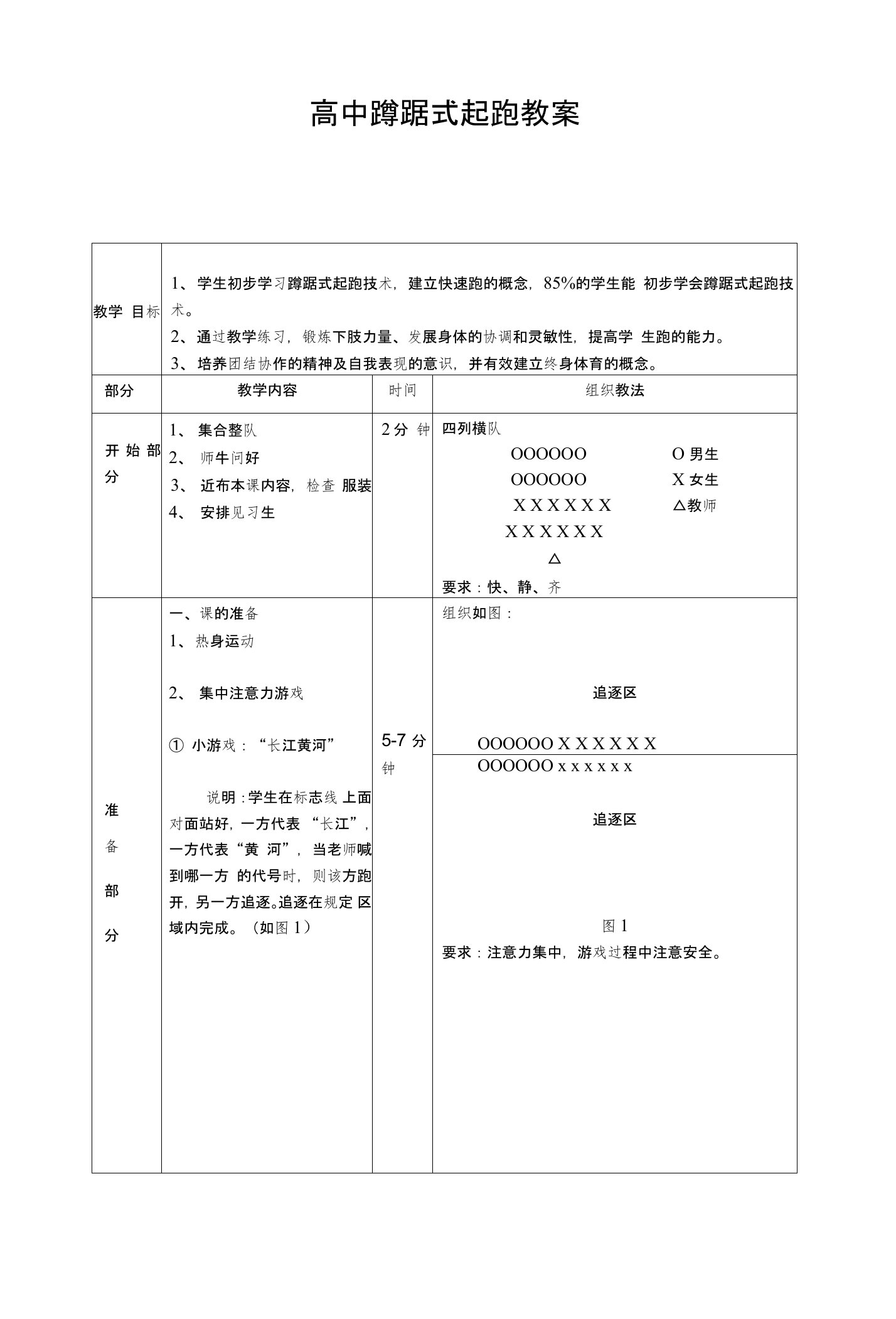 高中水平（5）--蹲踞式起跑教案