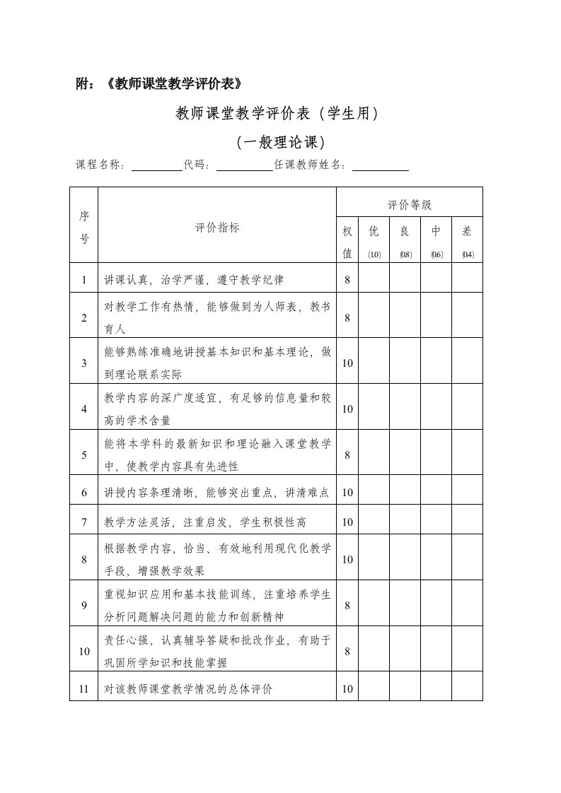 《教师课堂教学评价表》模版