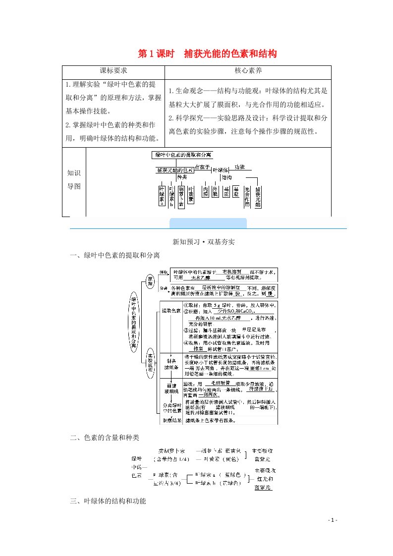 2020_2021学年新教材高中生物第5章细胞的能量供应和利用第4节光合作用与能量转化第1课时捕获光能的色素和结构学案新人教版必修1