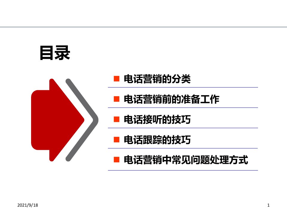 房地产置业顾问call客技巧