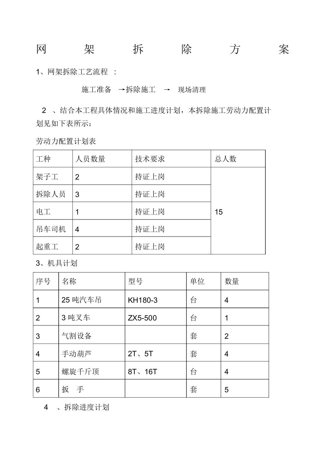 钢网架拆除施工方案