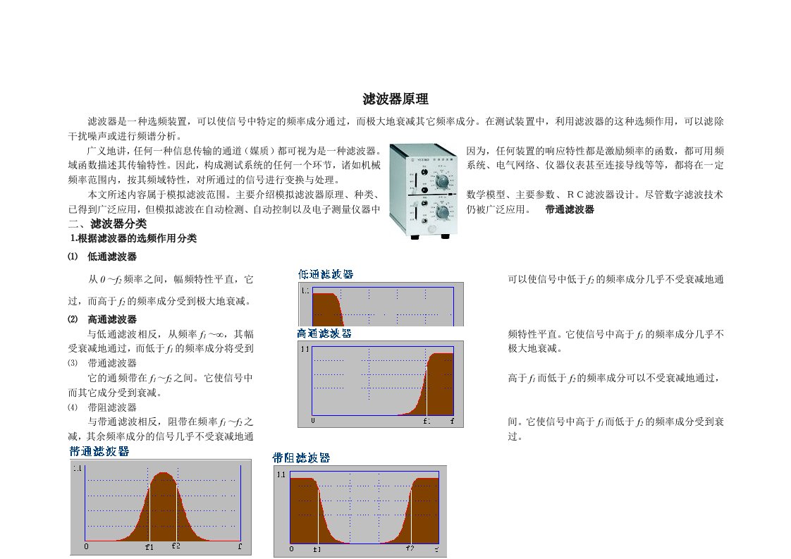 滤波器基本原理、分类、应用