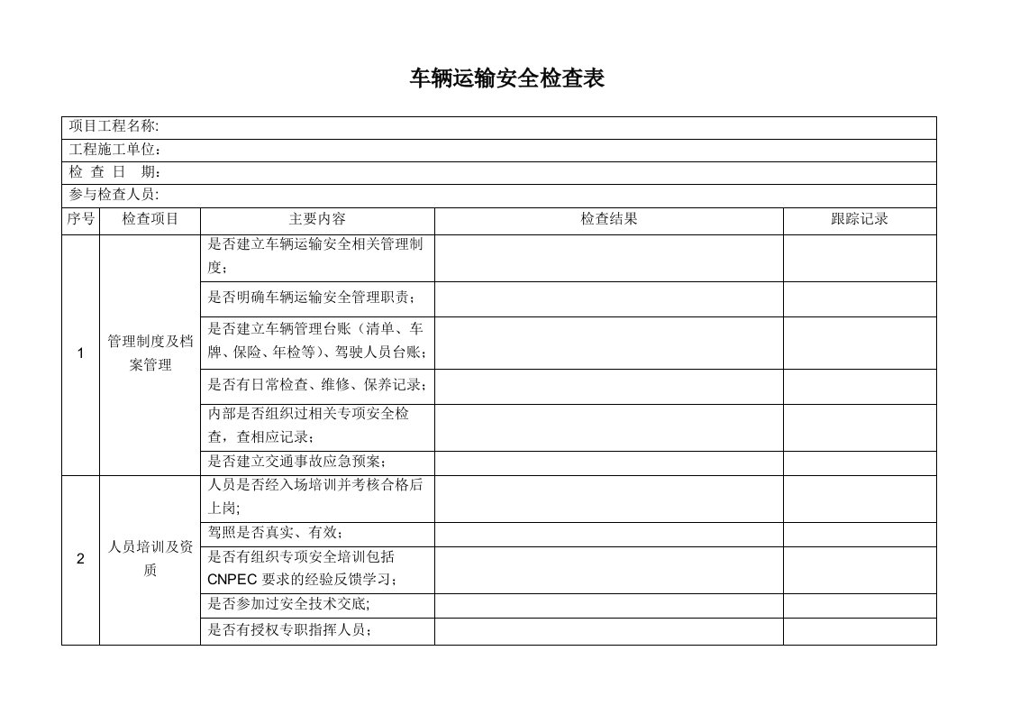 车辆运输安全检查表