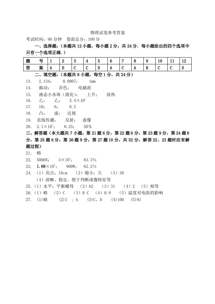 江苏省盐城市大丰区实验初中、亭湖区景山中学届九年级物理下学期联考习题解答