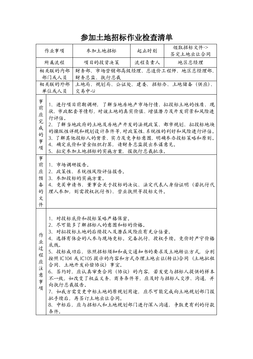 参加土地招标作业检查清单