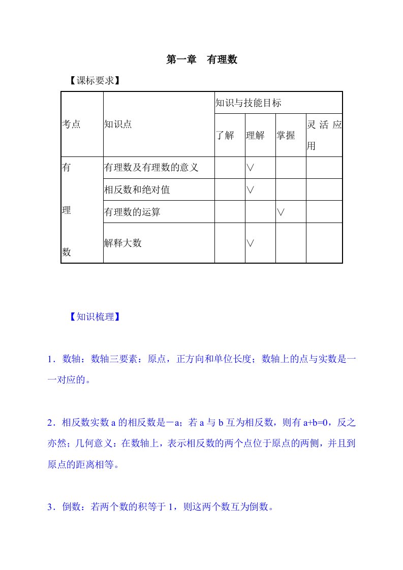 新课标初一数学知识点讲解习题附答案大全