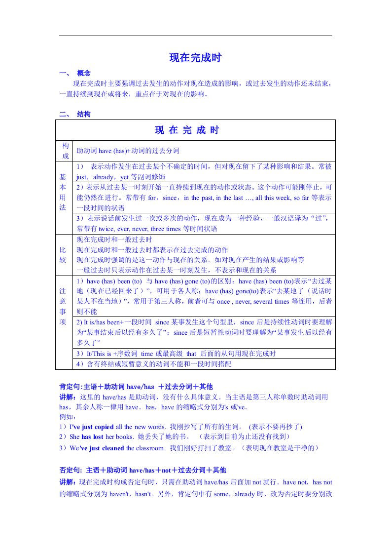 《高中教学》江苏省常州市西夏墅中学高一英语牛津版教案必修二—Unit1Talesoftheunexplained语法