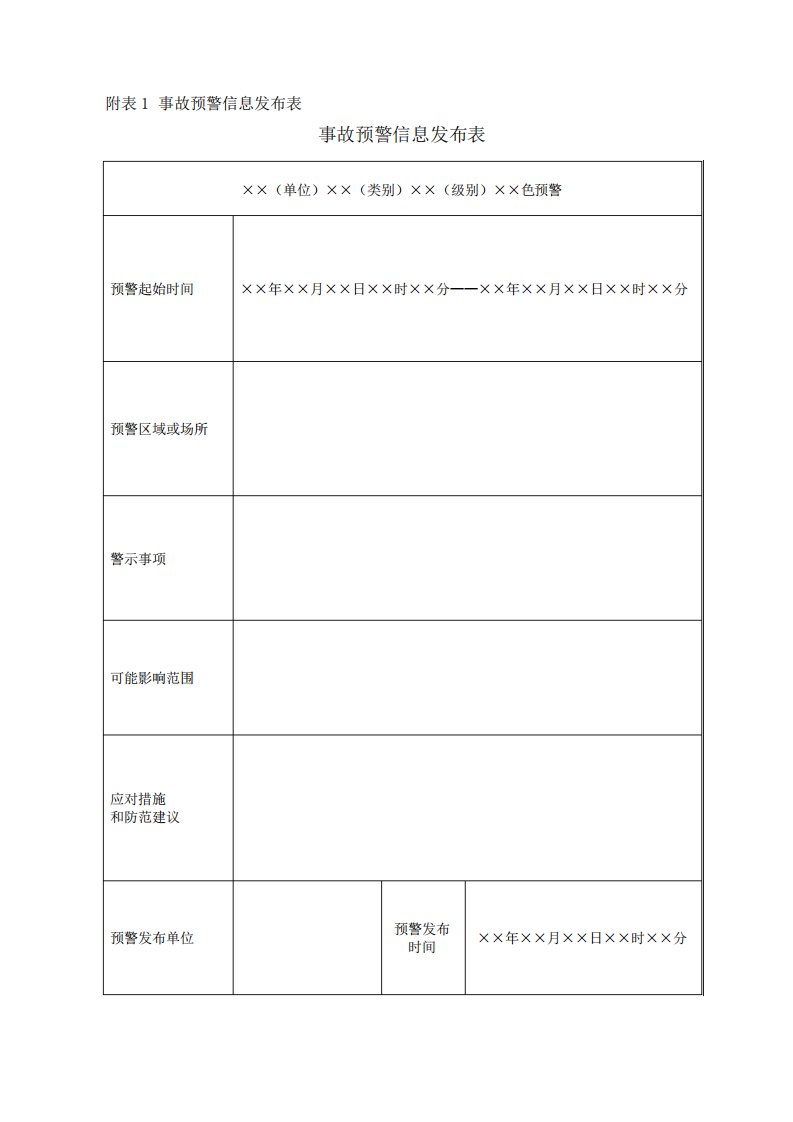 应急预案附件中格式化文本