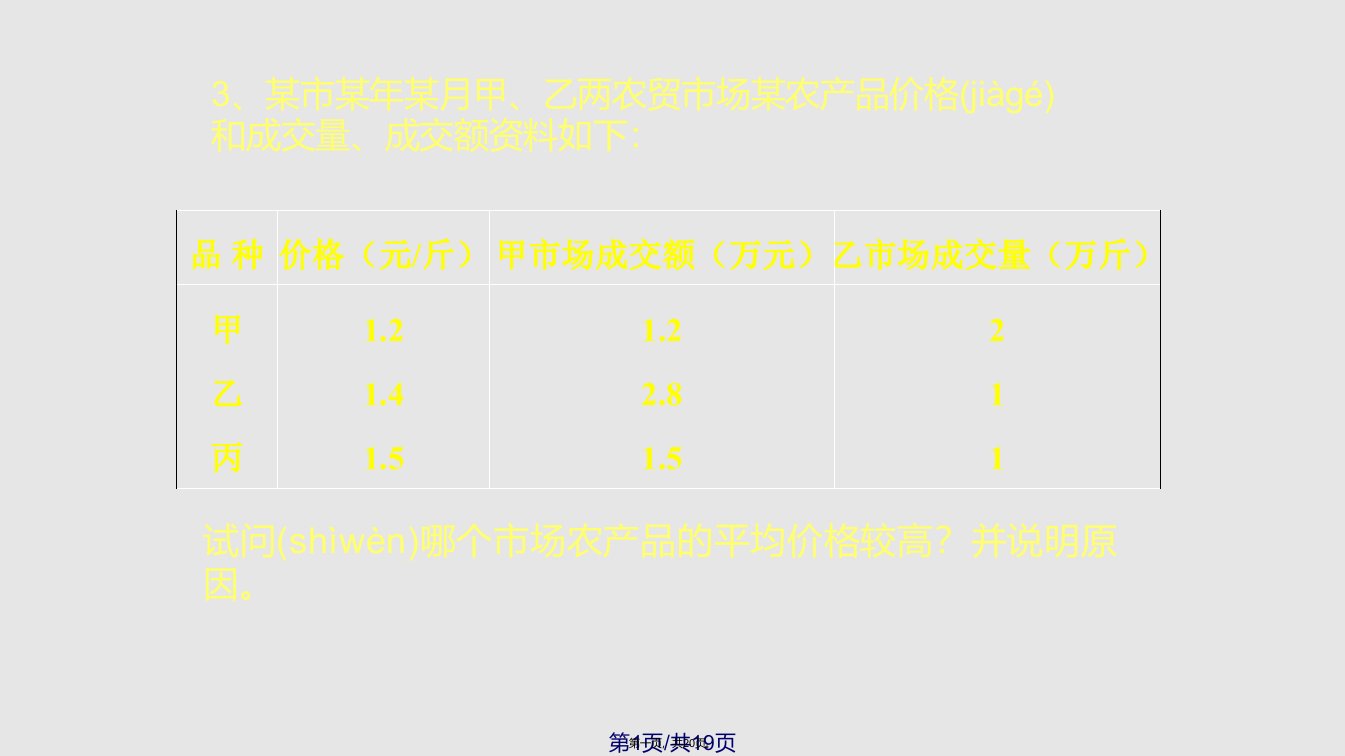 统计学作业题目学习教案