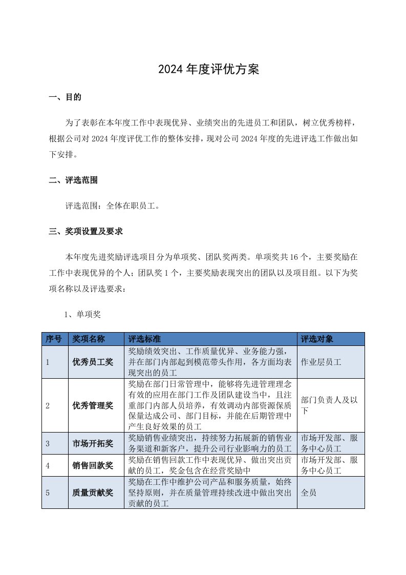 制造型企业年度评优方案