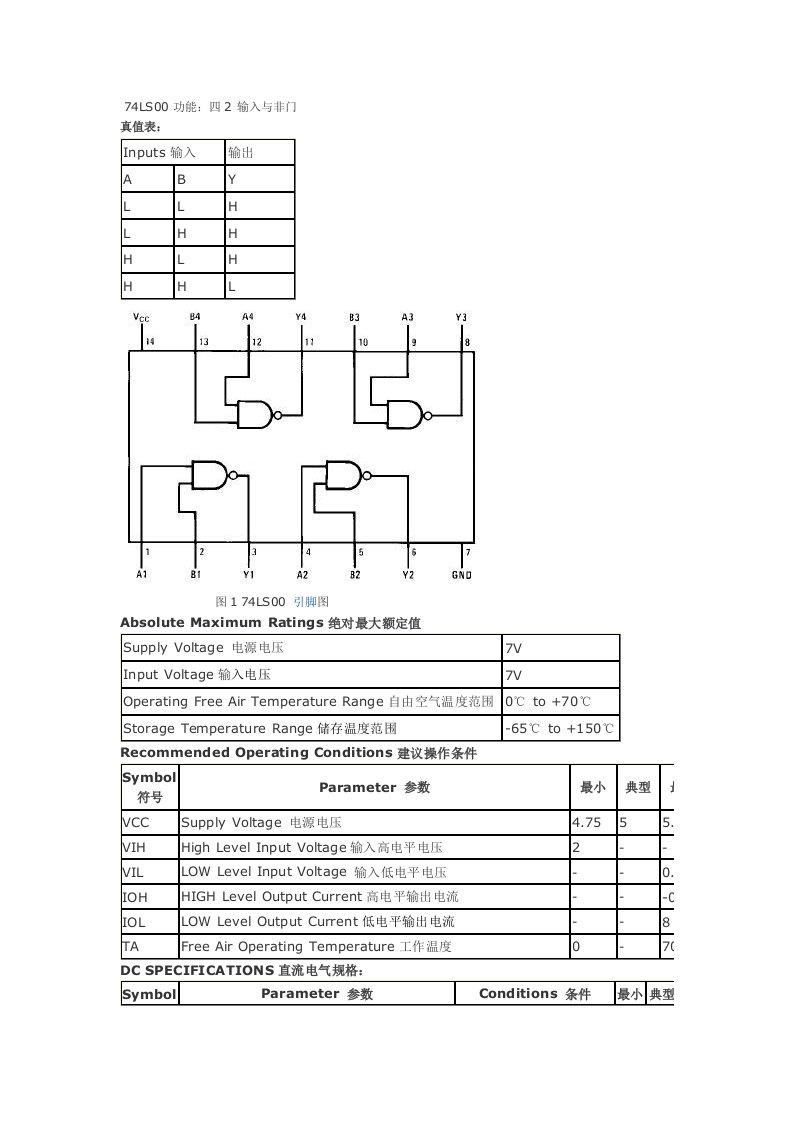 74LS00中文资料