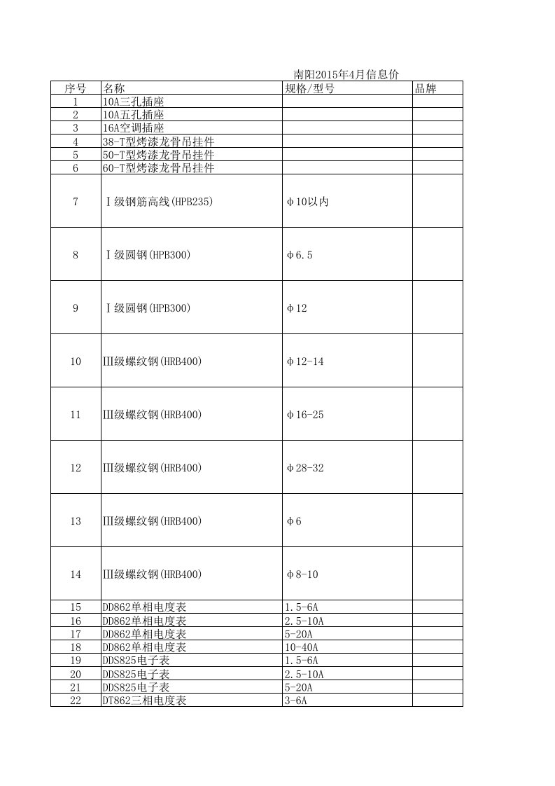 南阳2024年4月建设工程材料信息价