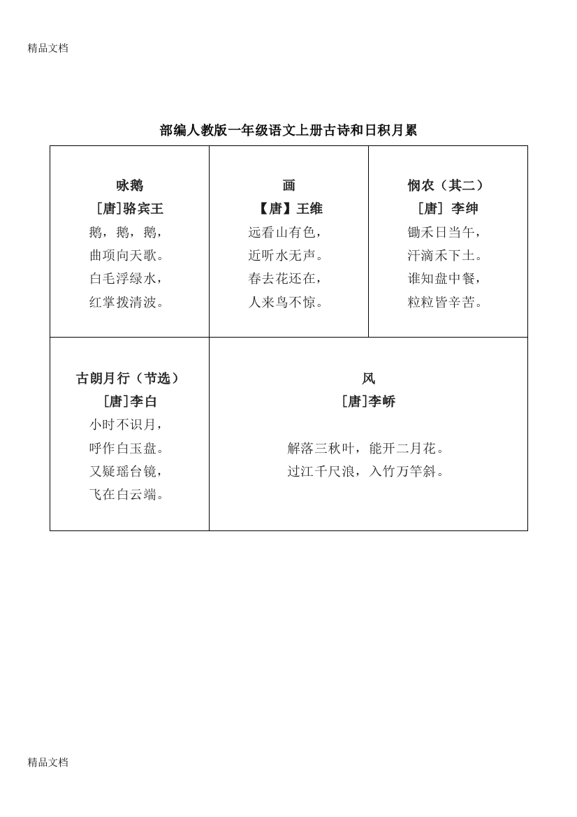 部编人教版一年级语文全册古诗和日积月累(已整理好)