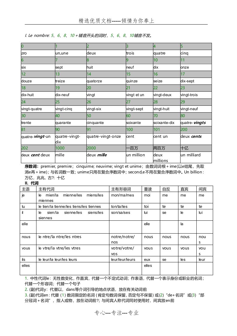 最细致的法语语法总结(共21页)