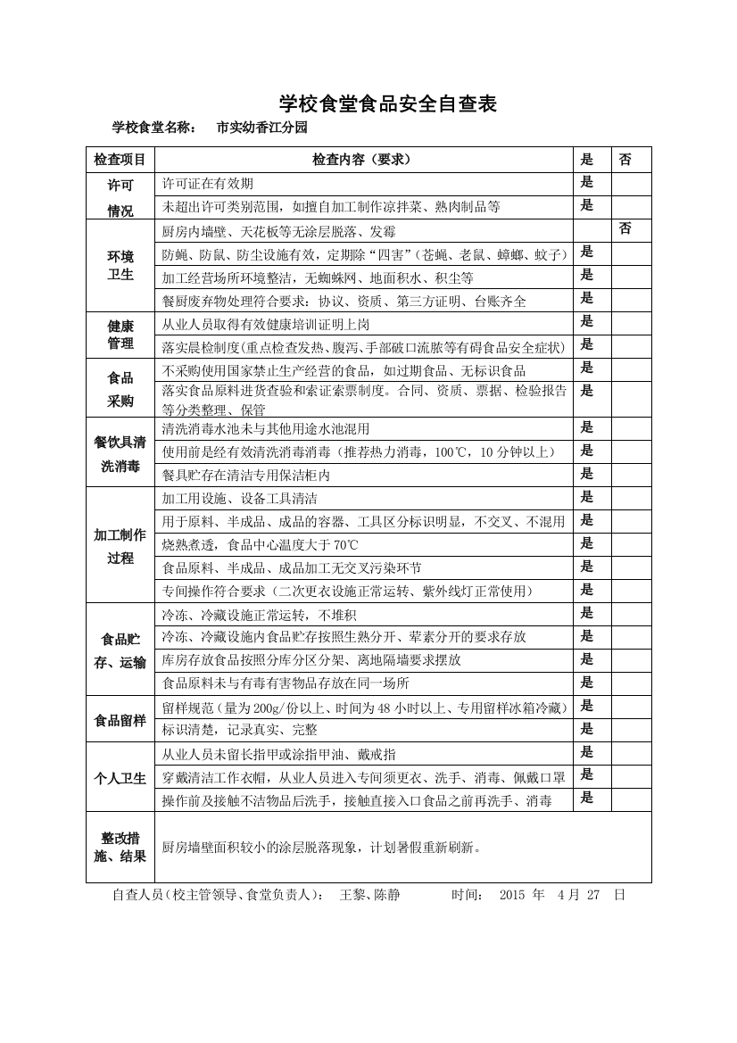 食堂食品安全自查表