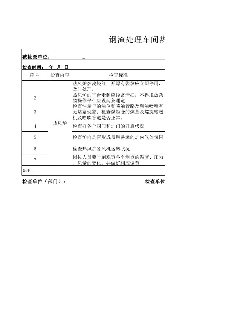 钢渣系统安全检查表