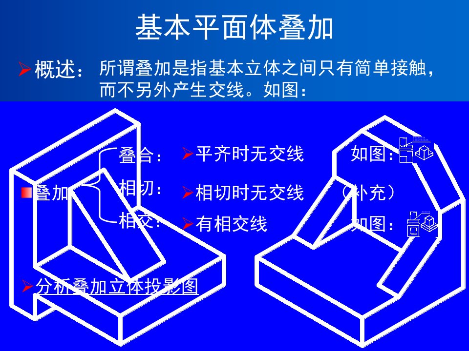 土木建筑第四章平面立体构形及轴测图画法课件