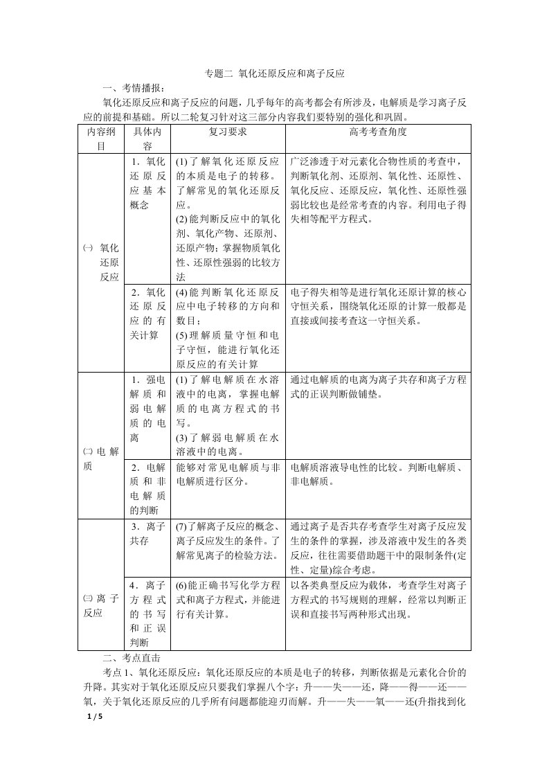 氧化还原反应和离子反应的专题复习稿件