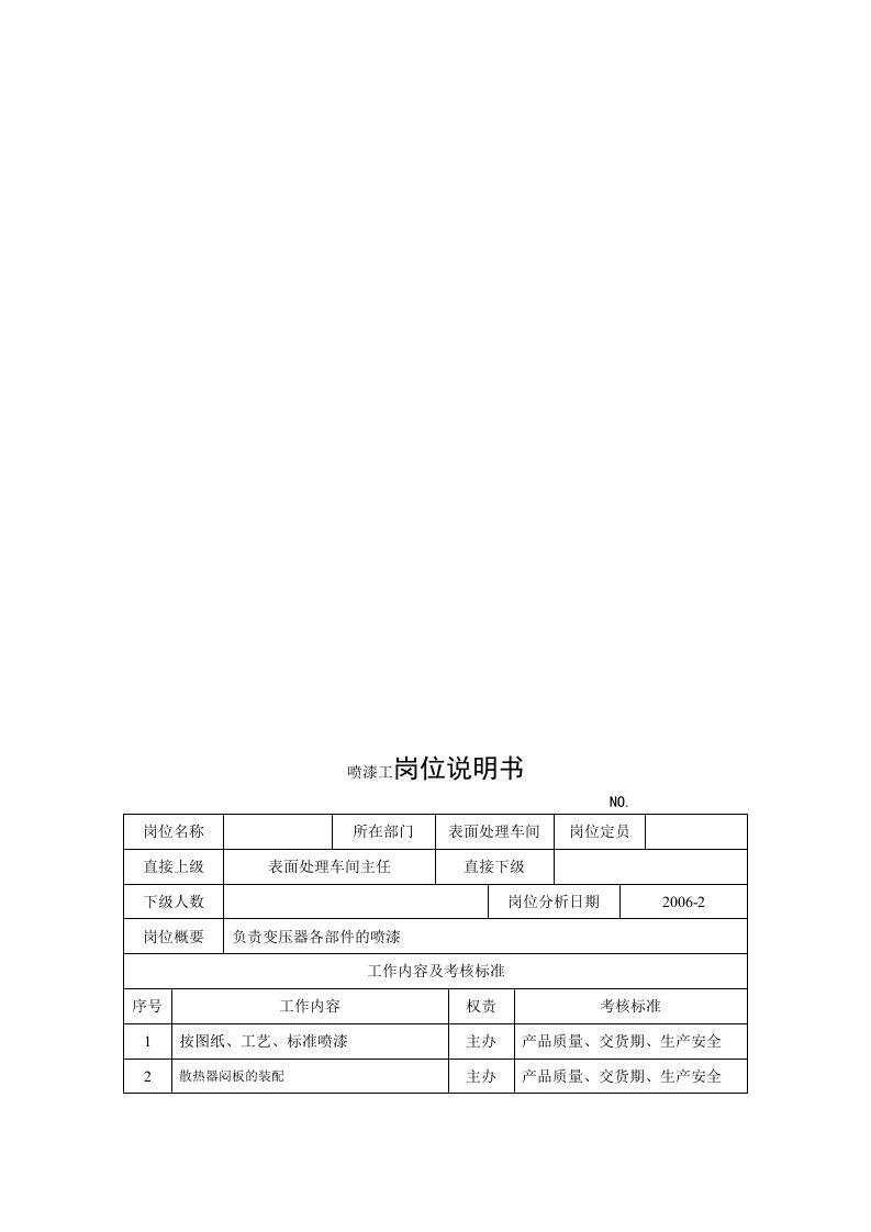 电力集团某大型电气配件企业喷漆工岗位说明书