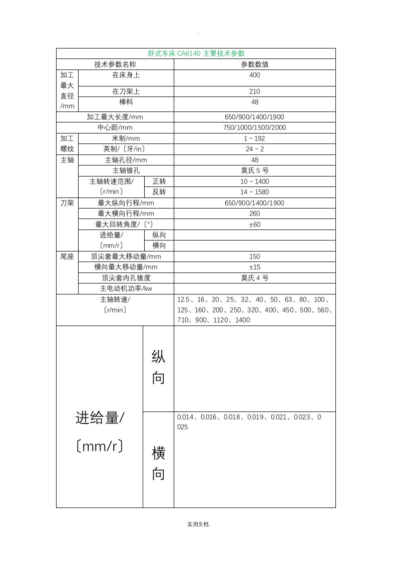 普通卧式车床CA6140主要结构技术参数