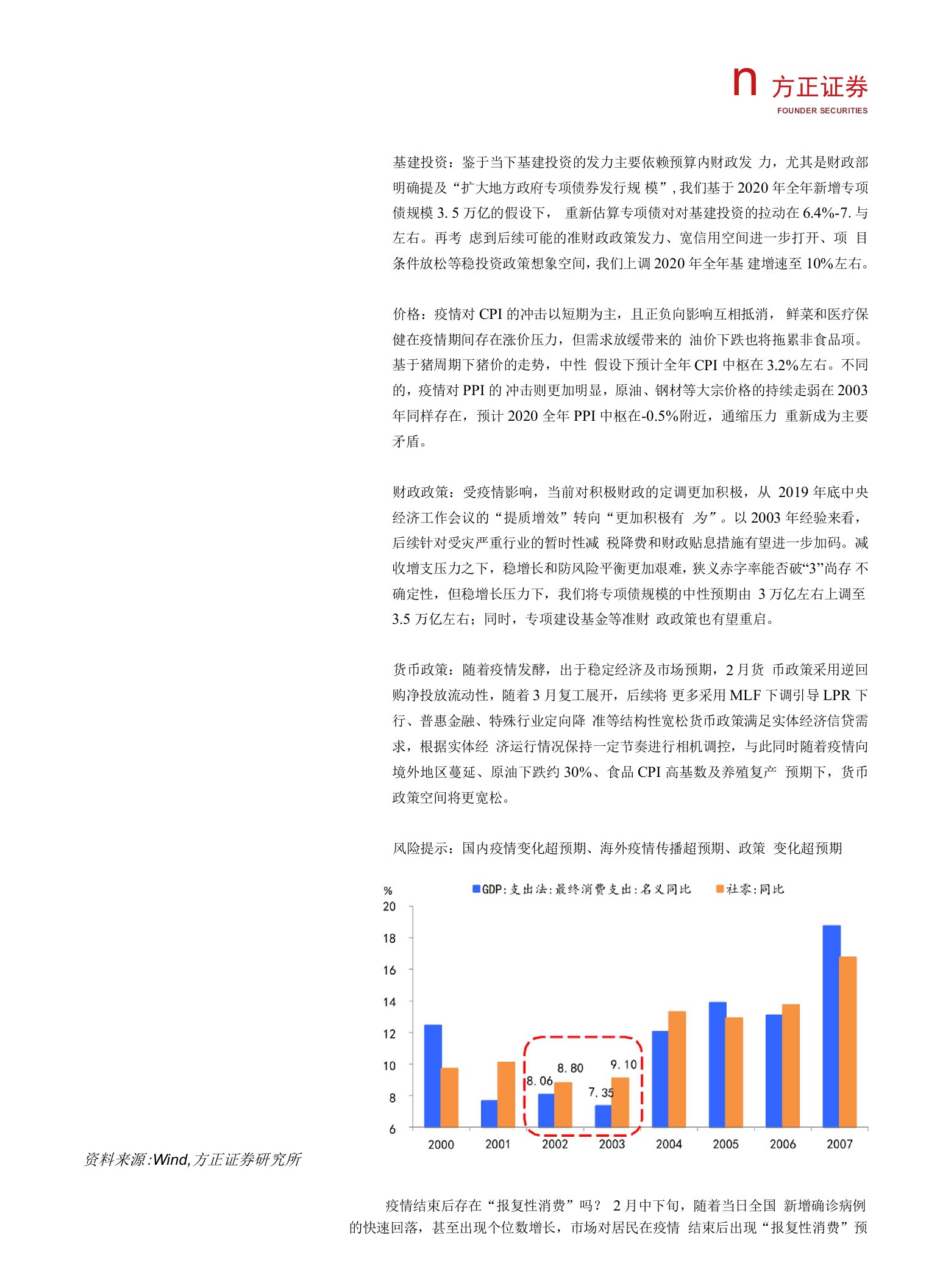 2020年度中国经济再展望：经霜弥笃