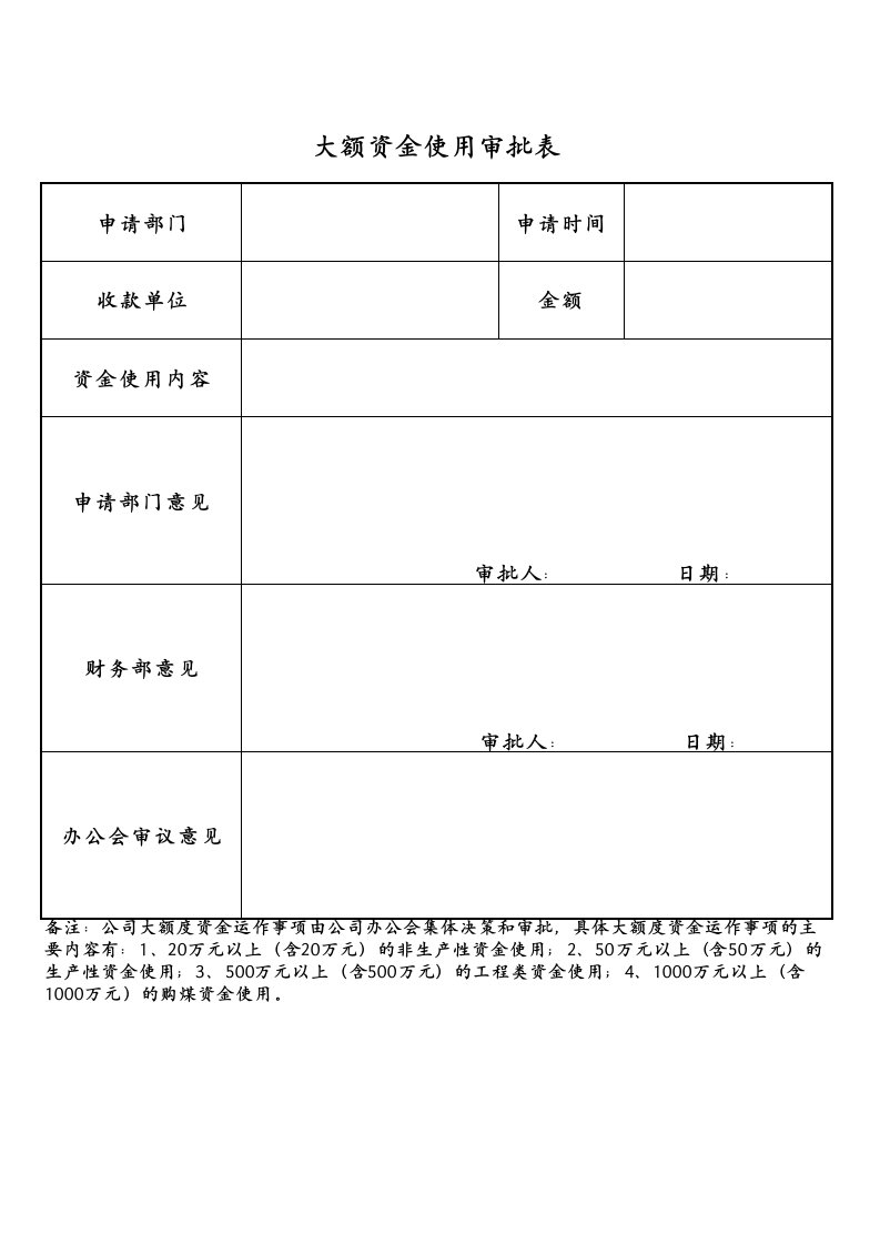 大额资金使用审批表