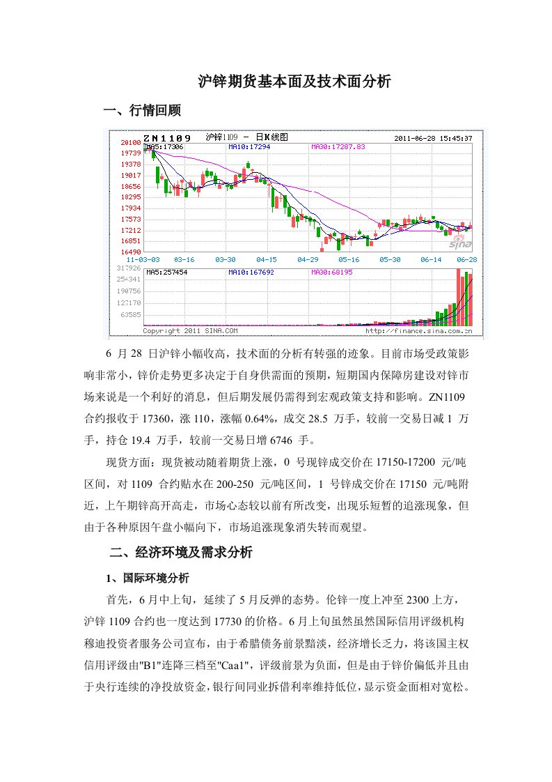 沪锌期货基本面及技术面分析