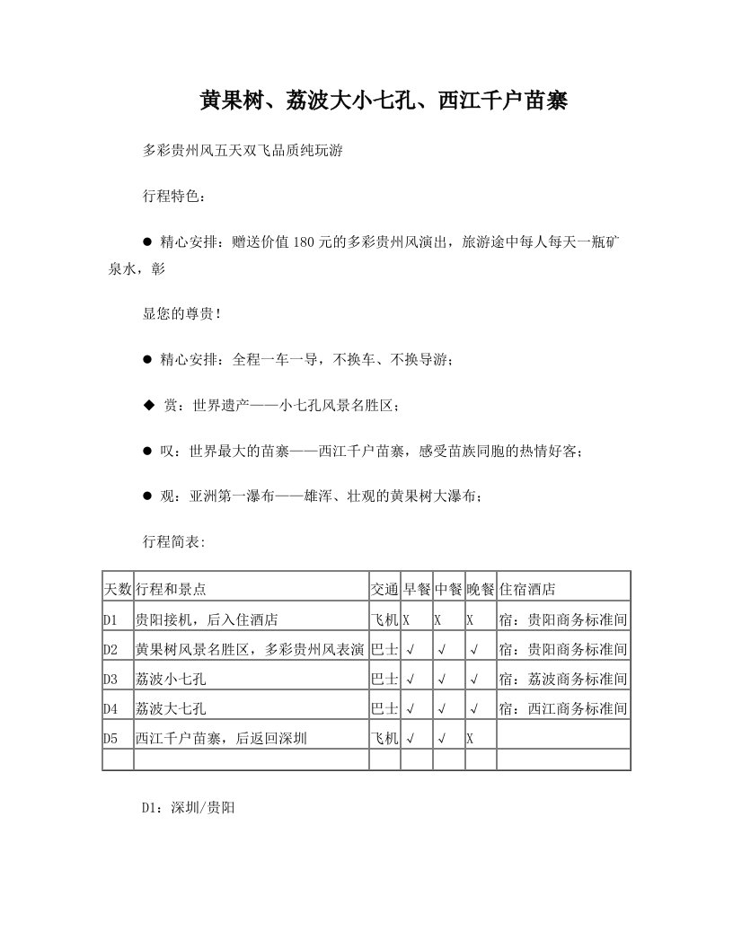 黄果树、荔波大小七孔、西江千户苗寨