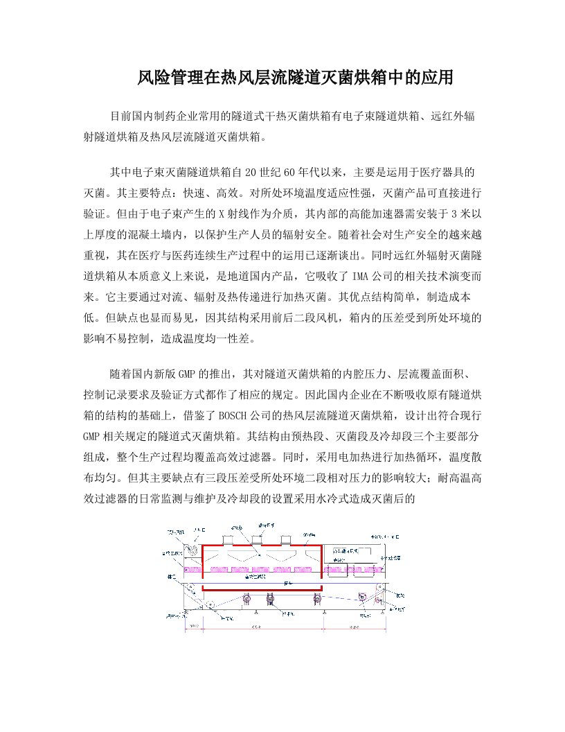 风险管理在热风循环隧道烘箱中的应用